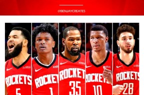 开运体育入口-关键时刻NBA季后赛传出新动向，萨克拉门托国王绝杀压哨，管理层表态：底气十足，团队化学反应显著的简单介绍