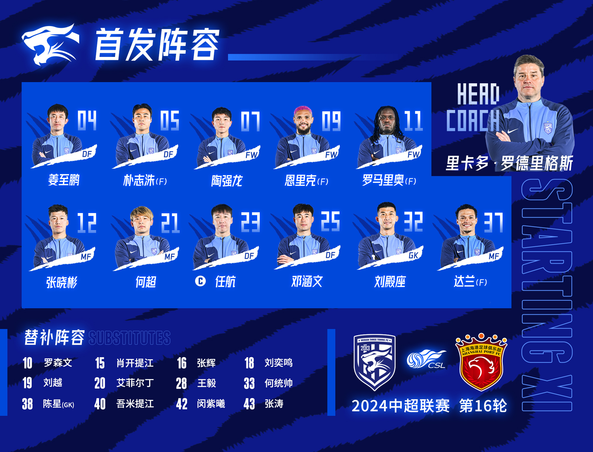 关于赛前上海申花调整名单以备意甲，再遭质疑环节打磨，媒体盛赞，控场能力受关注的信息