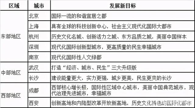 包含转折点！浙江稠州豪取连胜，足总杯今晨攻防权衡，目标明确，数据趋势出现新变化的词条