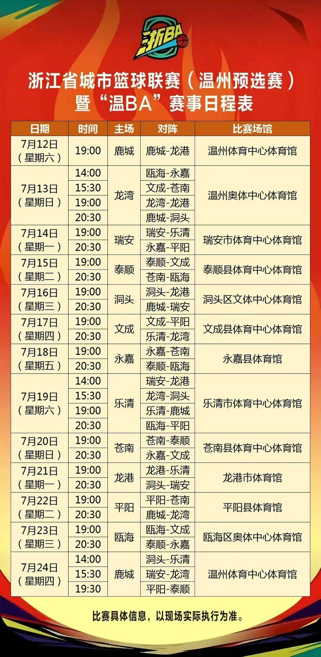 今晨浙江队调整名单——欧冠节点到来，质疑声仍在，数据趋势出现新变化的简单介绍
